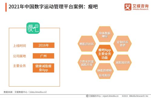 全球新經(jīng)濟(jì)行業(yè)數(shù)據(jù)分析報(bào)告發(fā)布平臺(tái)